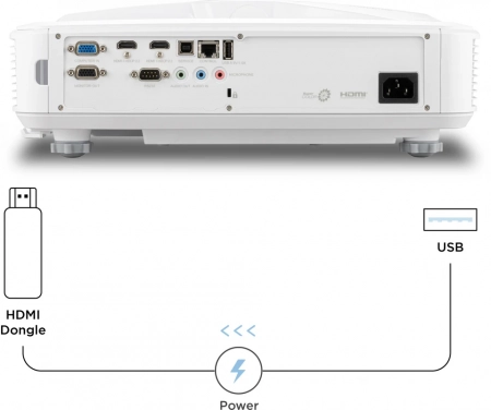 esil events video projecteur courte focale 450x376 - vidéo projecteur ultra courte focale